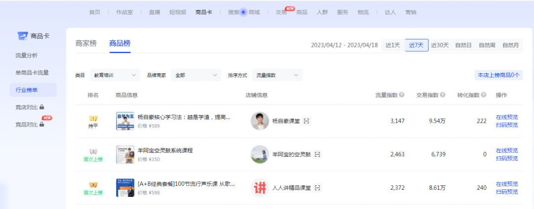 抖音小店怎么开（抖音小店起店的3种方法操作流程全解）