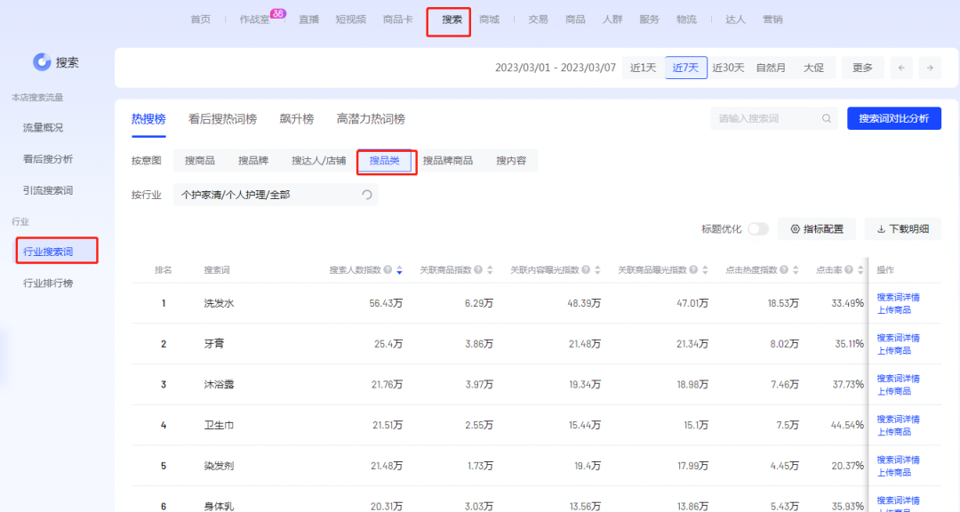 抖音小店怎么开（抖音小店起店的3种方法操作流程全解）
