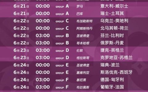 欧洲杯赛程2021赛程表（欧洲杯赛程来了）
